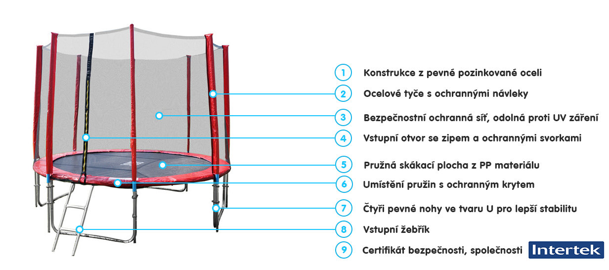 GoodJump 4UPVC červená trampolína 305 cm s ochrannou sítí + žebřík + krycí plachta