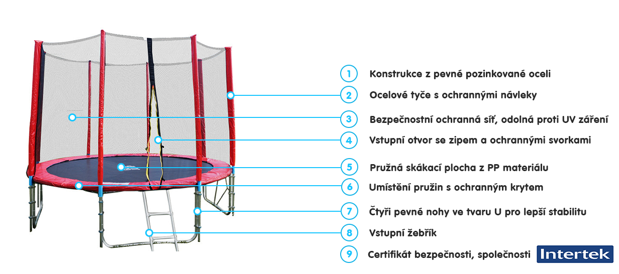 GoodJump TOP 4UPVC RED trampolína 305 cm s ochrannou sítí + žebřík + krycí plachta + kotvící sada 4 (ks)
