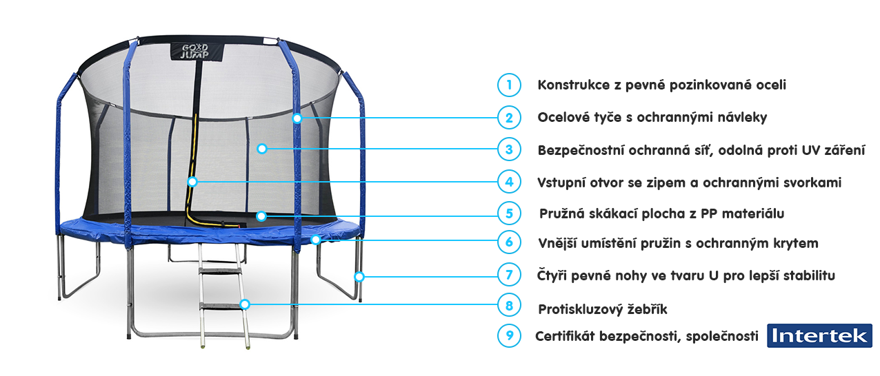 GoodJump 4UPVC modrá trampolína 366 cm s ochrannou sítí + žebřík - Inside